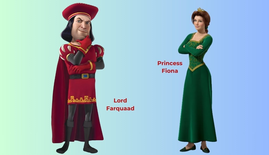 Lord Farquaad and Princess Fiona from Shrek standing side by side against a pastel gradient background, highlighting the height difference between the ambitious ruler of Duloc and the princess he hopes to marry.