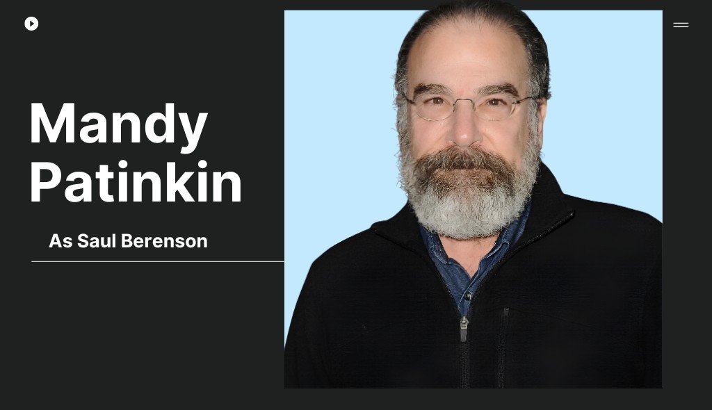 Mandy Patinkin as Saul Berenson portrait with glasses and beard against a light blue background